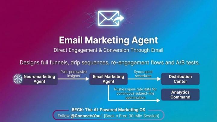 5-slidedeck-Beck-suite5