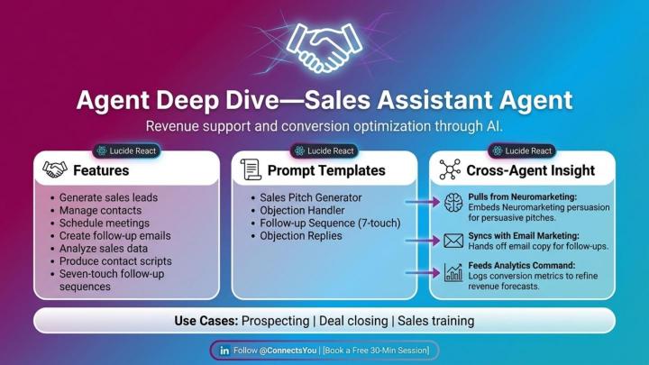 7-slidedeck-Beck-suite5