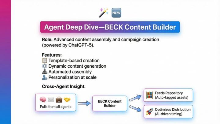 8-slidedeck-Beck-suite5